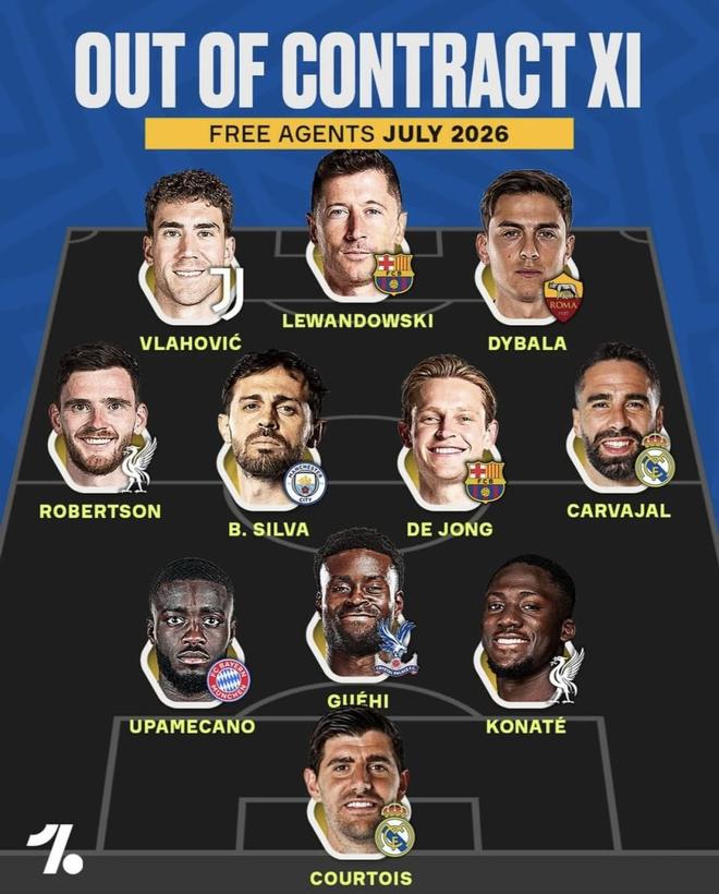 莱万多夫斯基关键节点赛况扑朔迷离,塞尔维亚队带队取胜!的简单介绍 莱万多夫斯基关键节点赛况扑朔迷离,塞尔维亚队带队取胜!的简单介绍